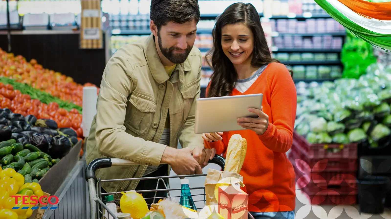 India Retail Playbook: From Shelf to Cart